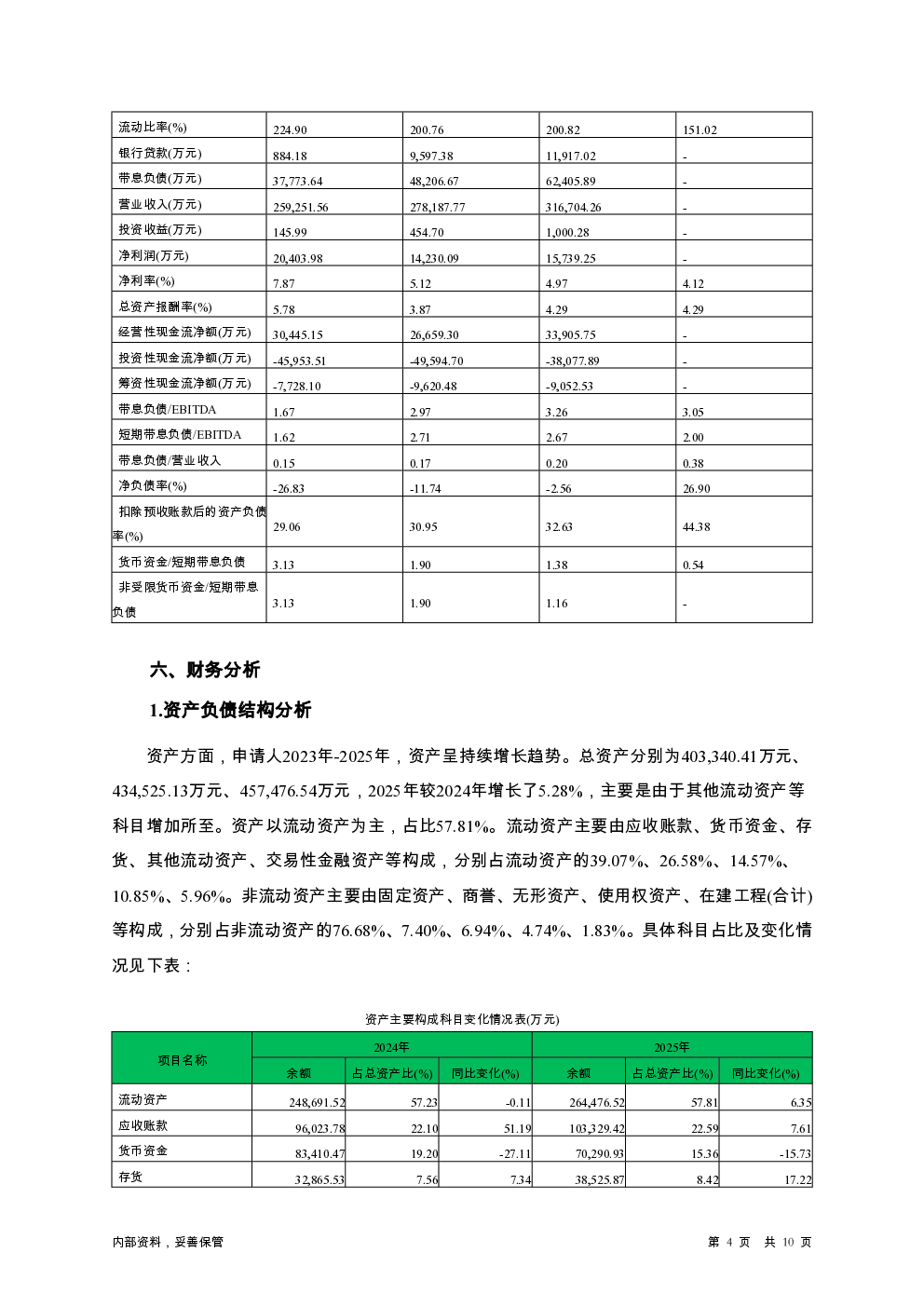 预览图-4