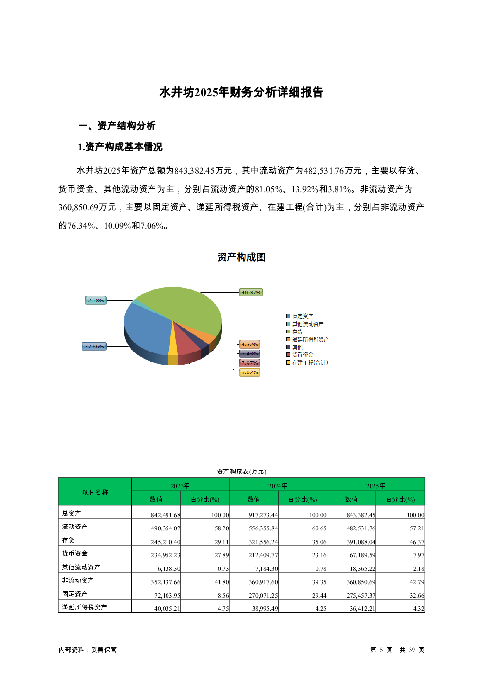 预览图-5