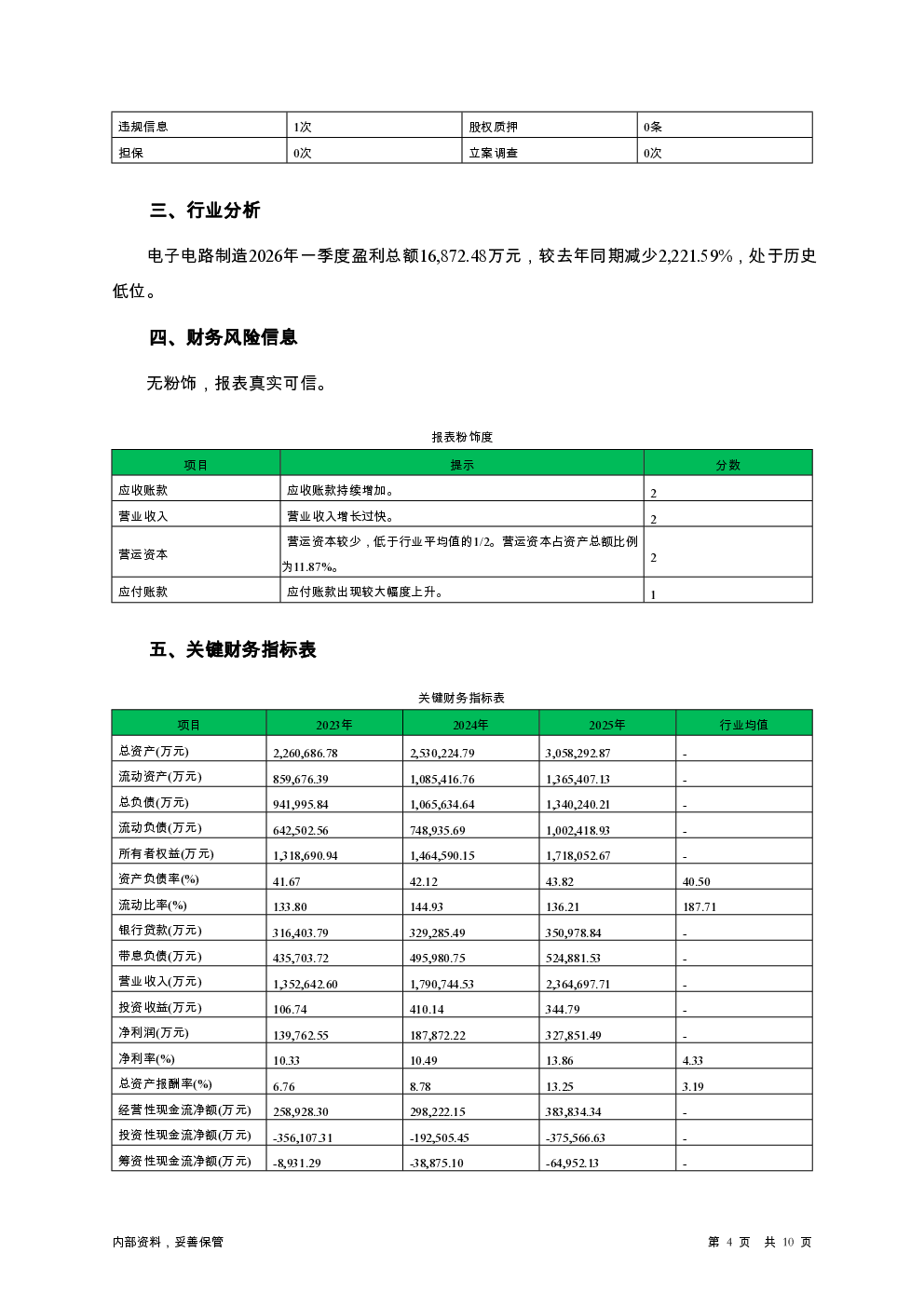 预览图-4