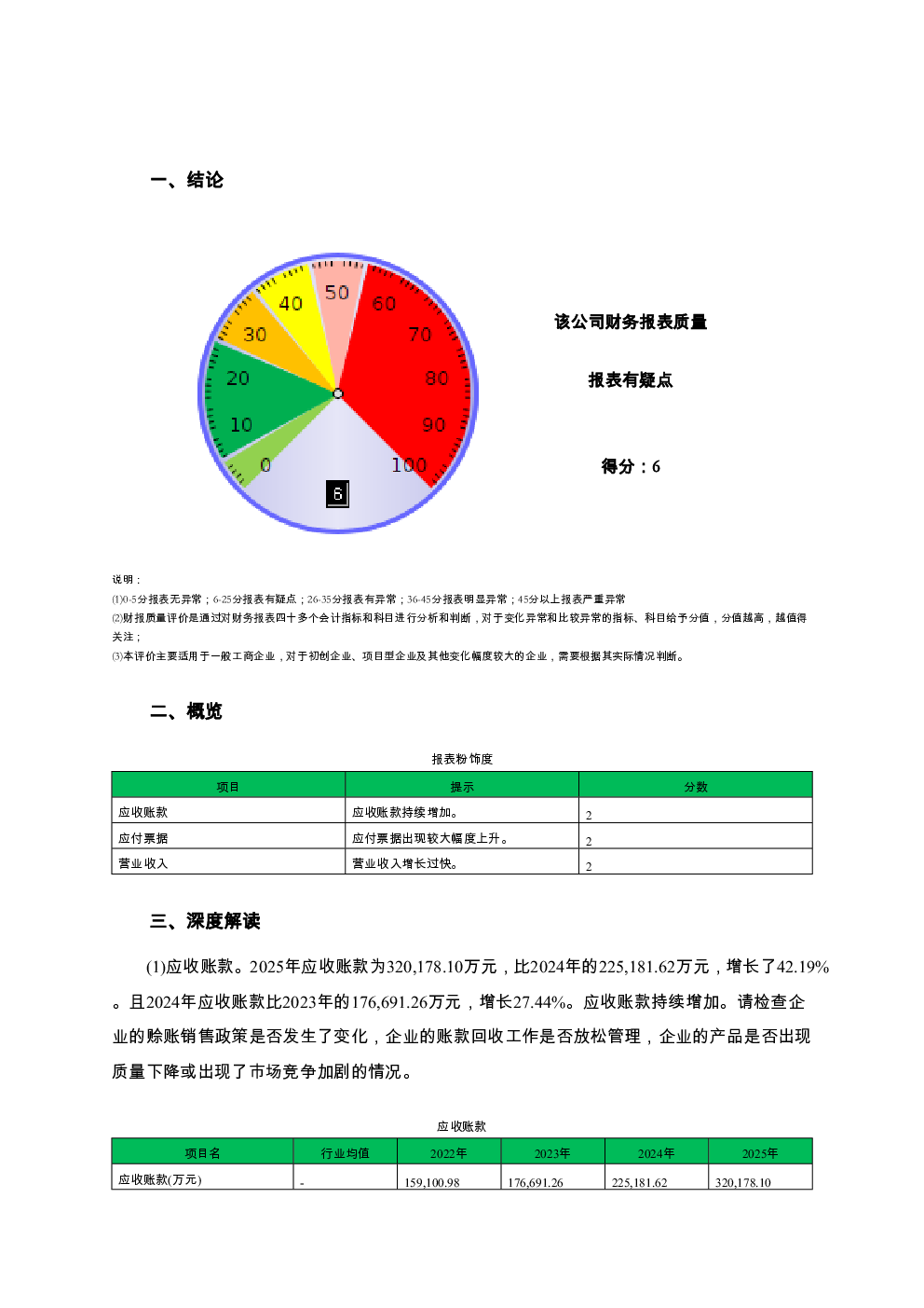 预览图-2