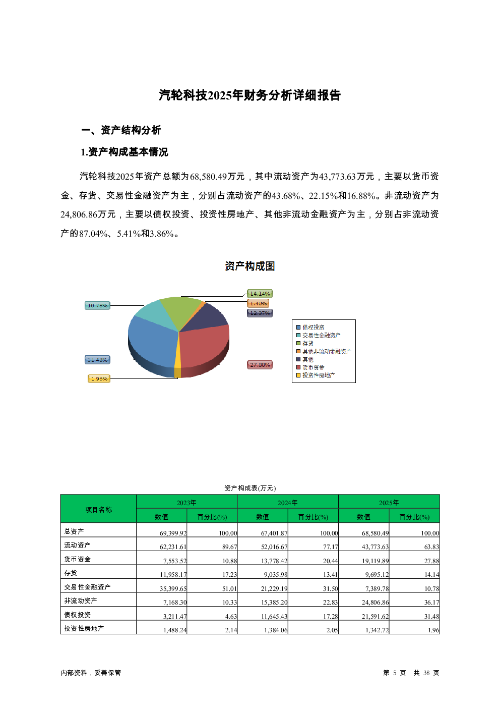 预览图-5