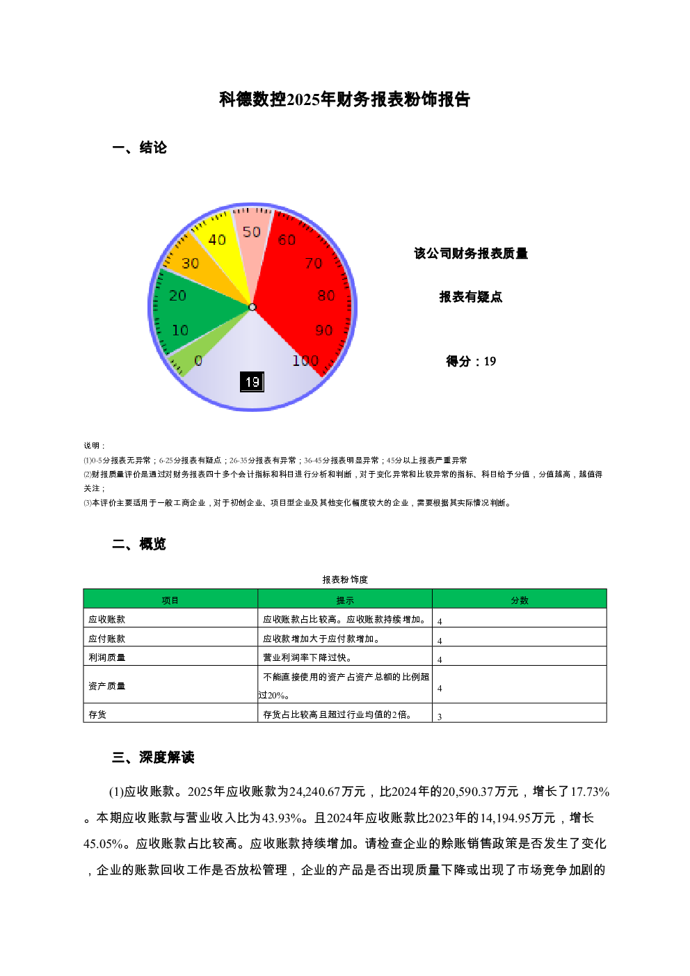 预览图-3