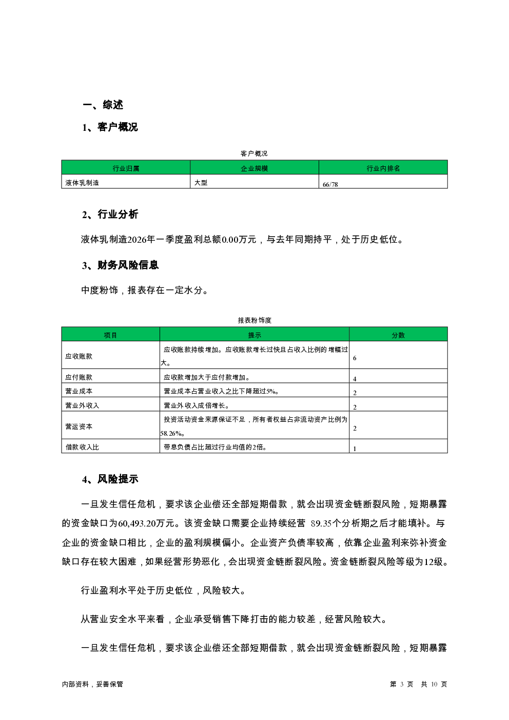 预览图-3