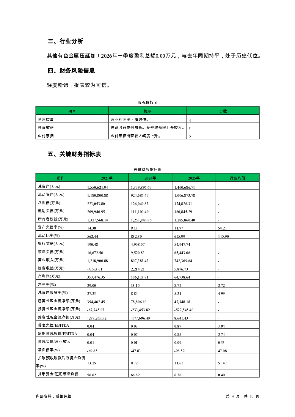 预览图-4