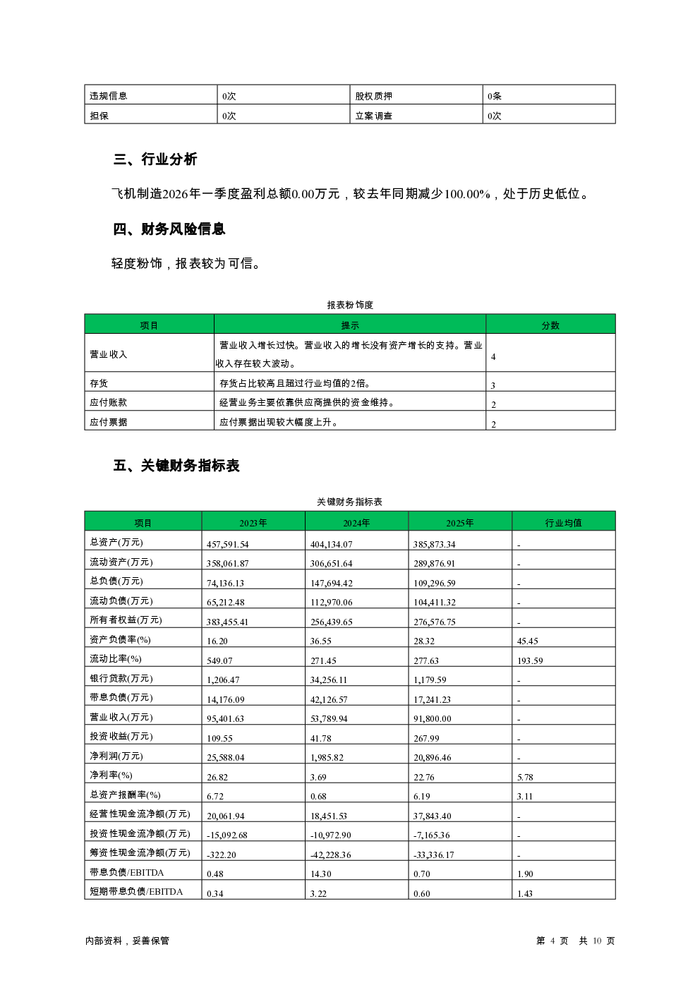 预览图-4