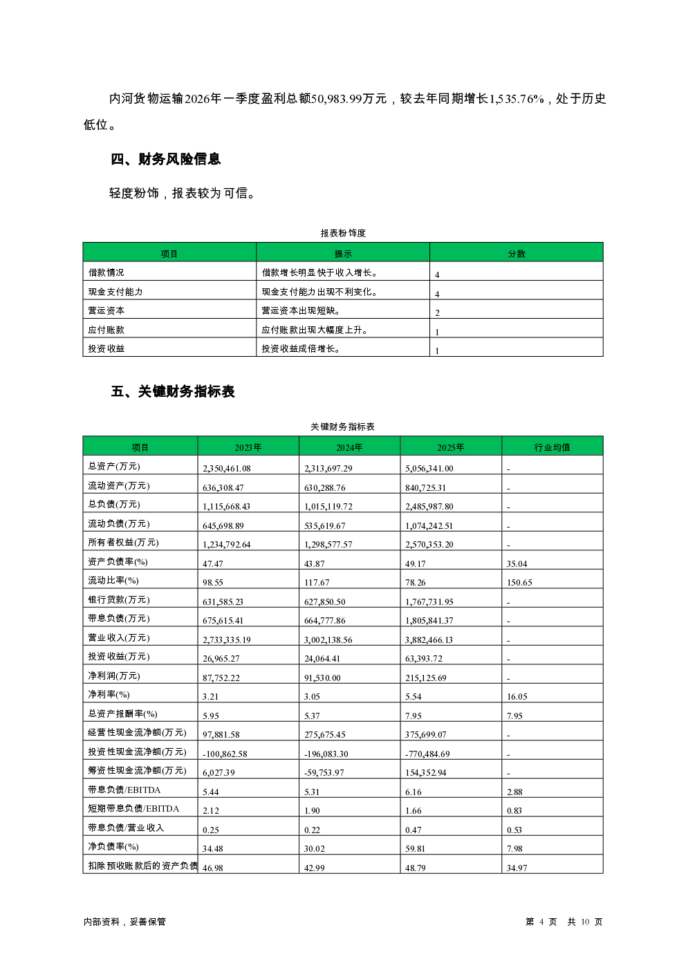 预览图-4
