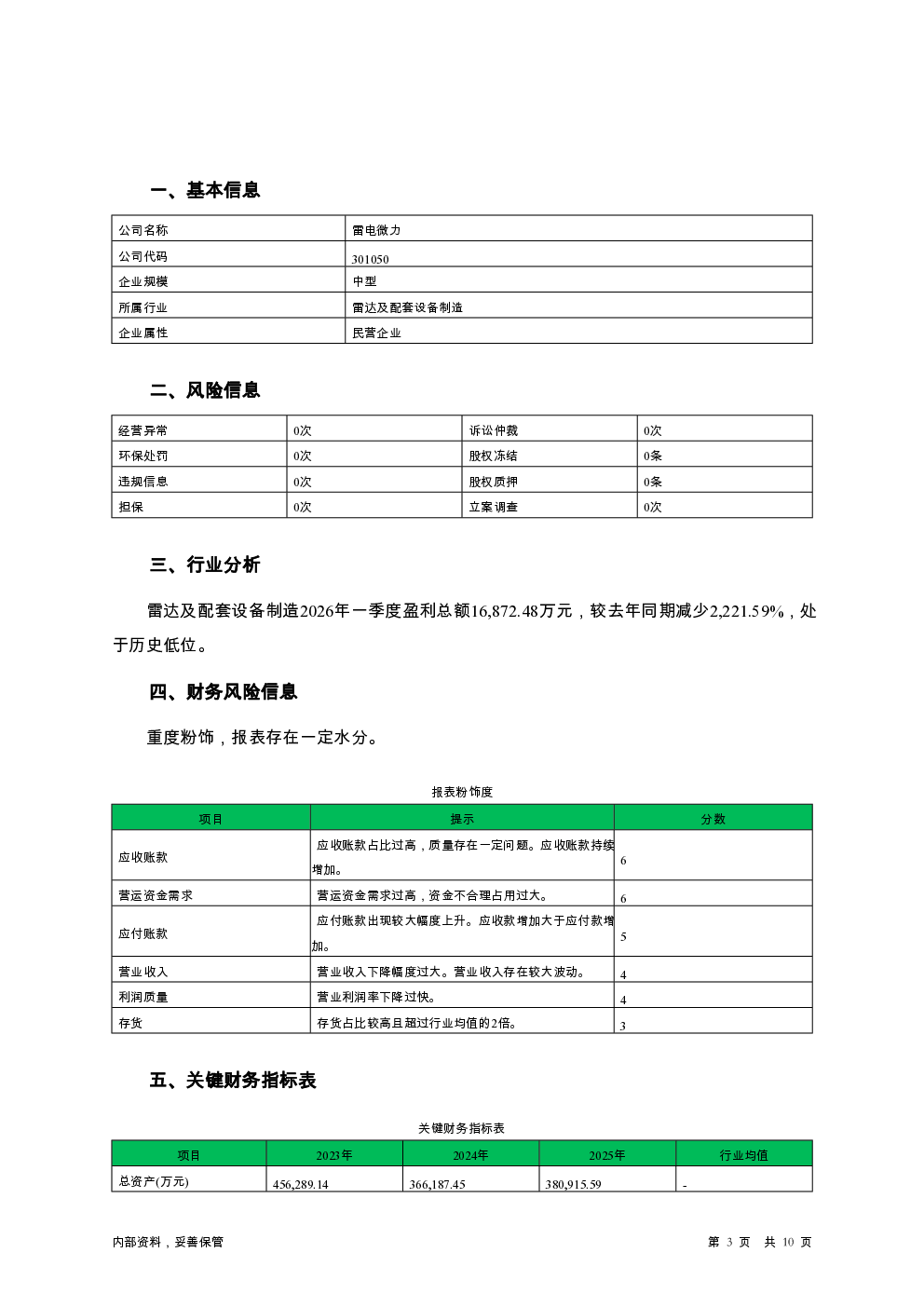 预览图-3