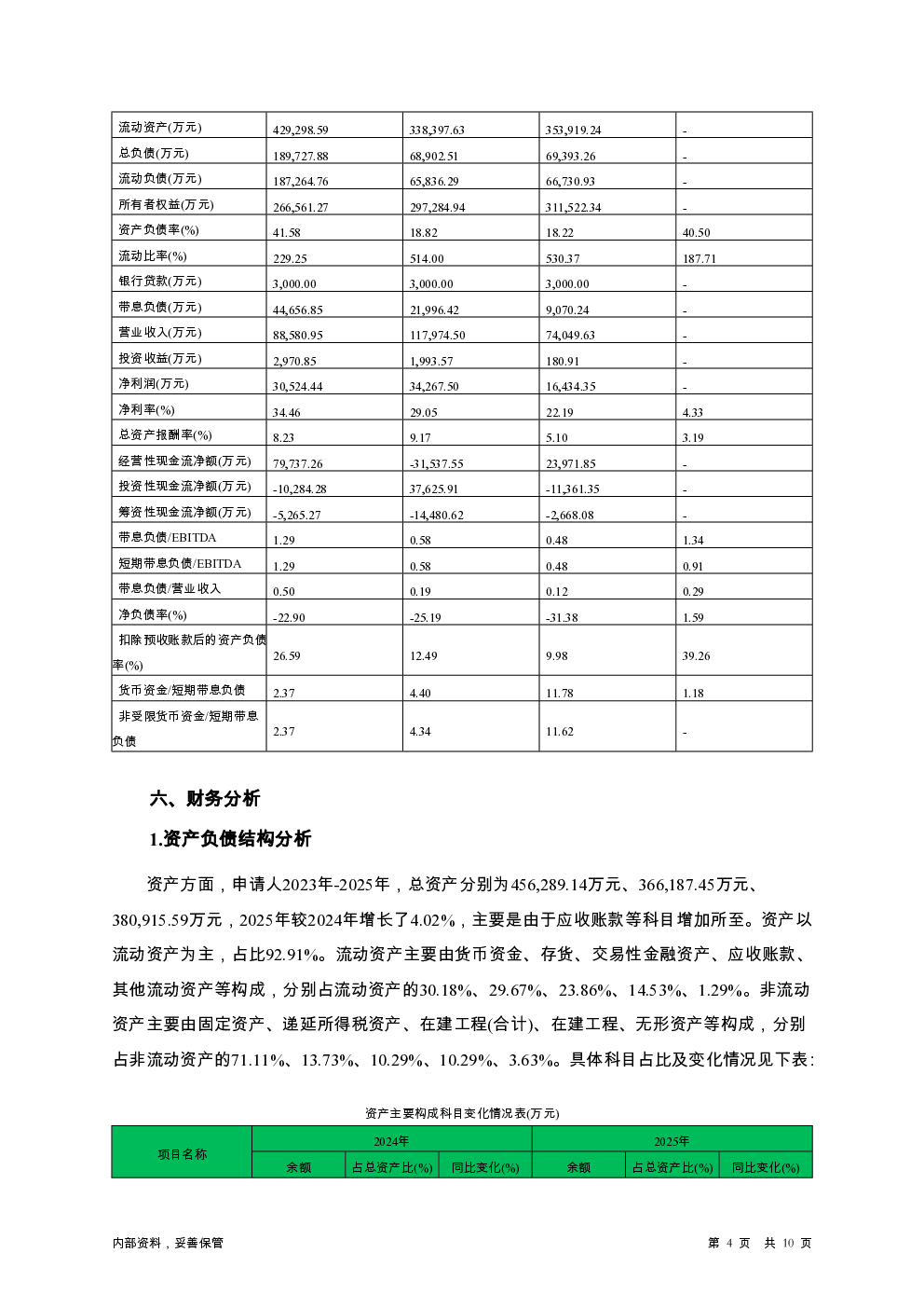 预览图-4