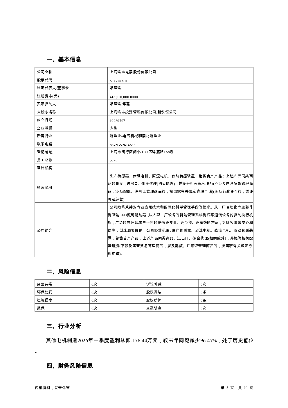 预览图-3