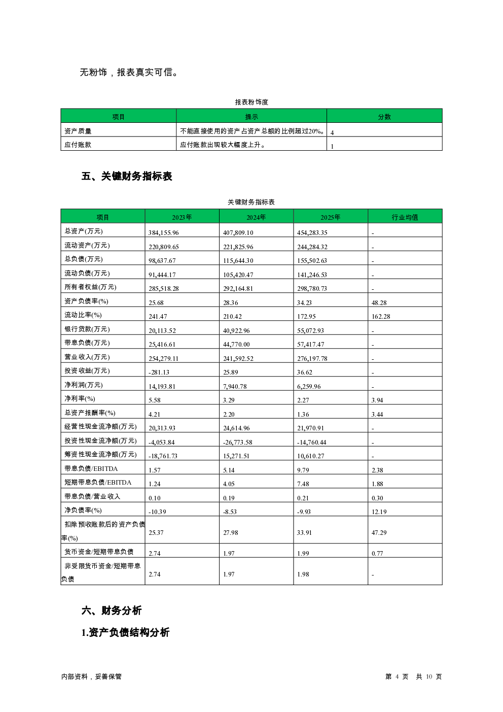 预览图-4