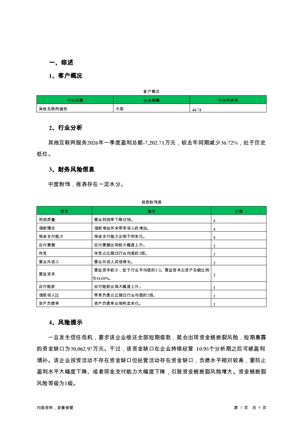 预览图-3
