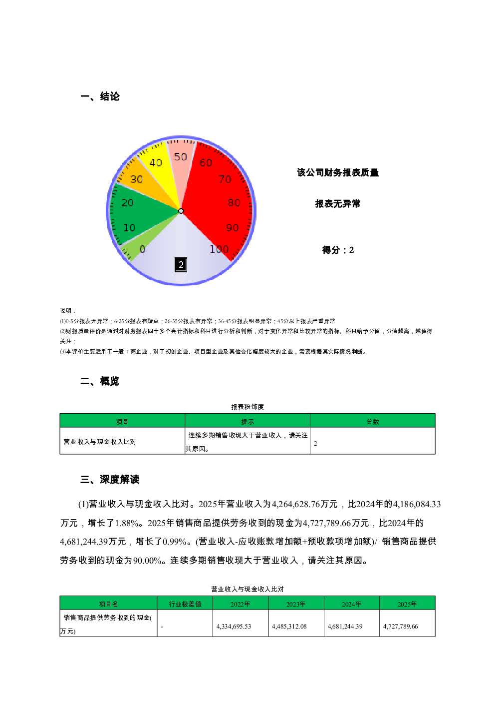 预览图-2