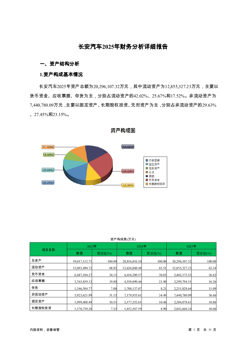 预览图-5