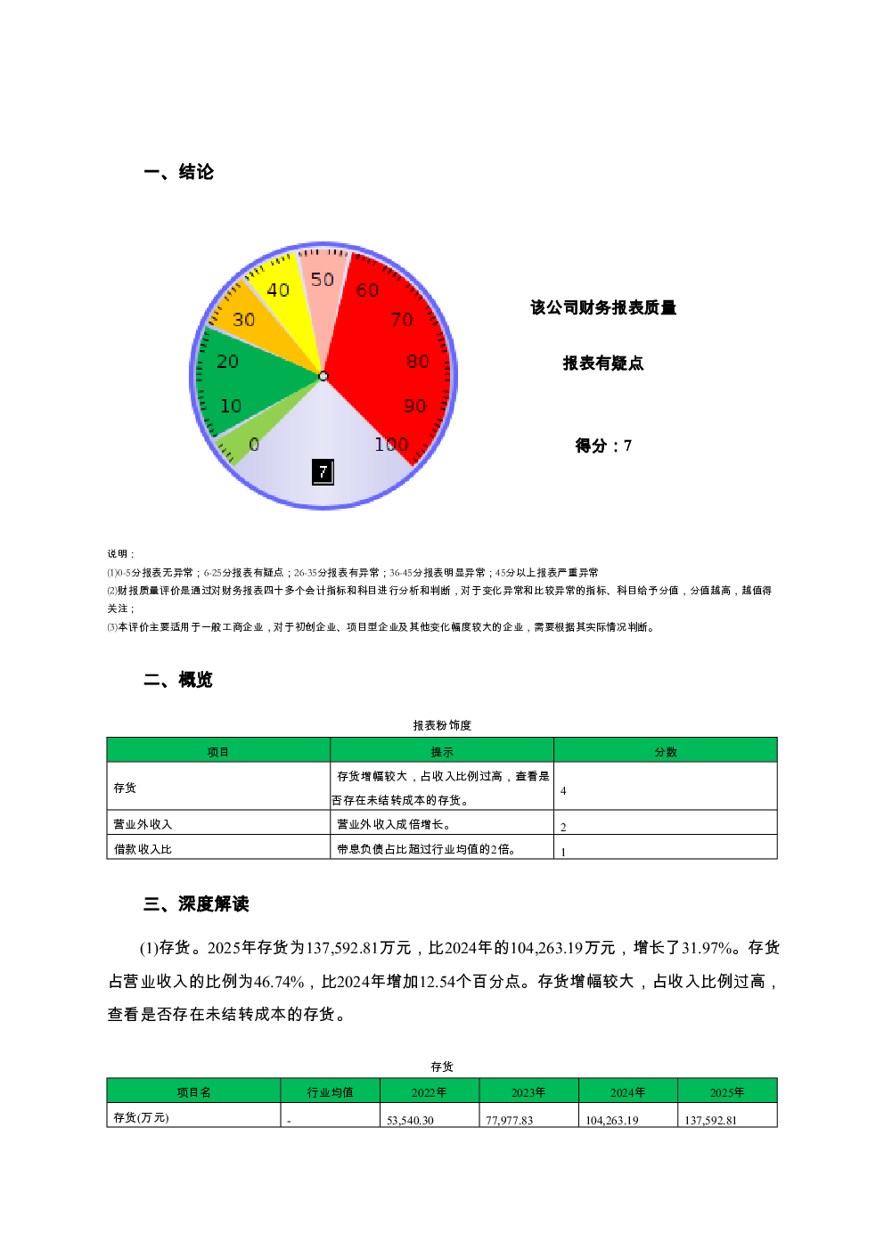 预览图-2