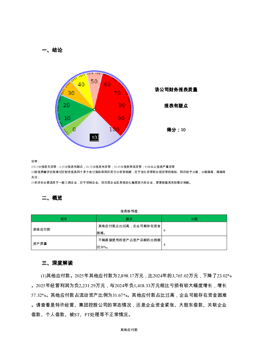 预览图-2
