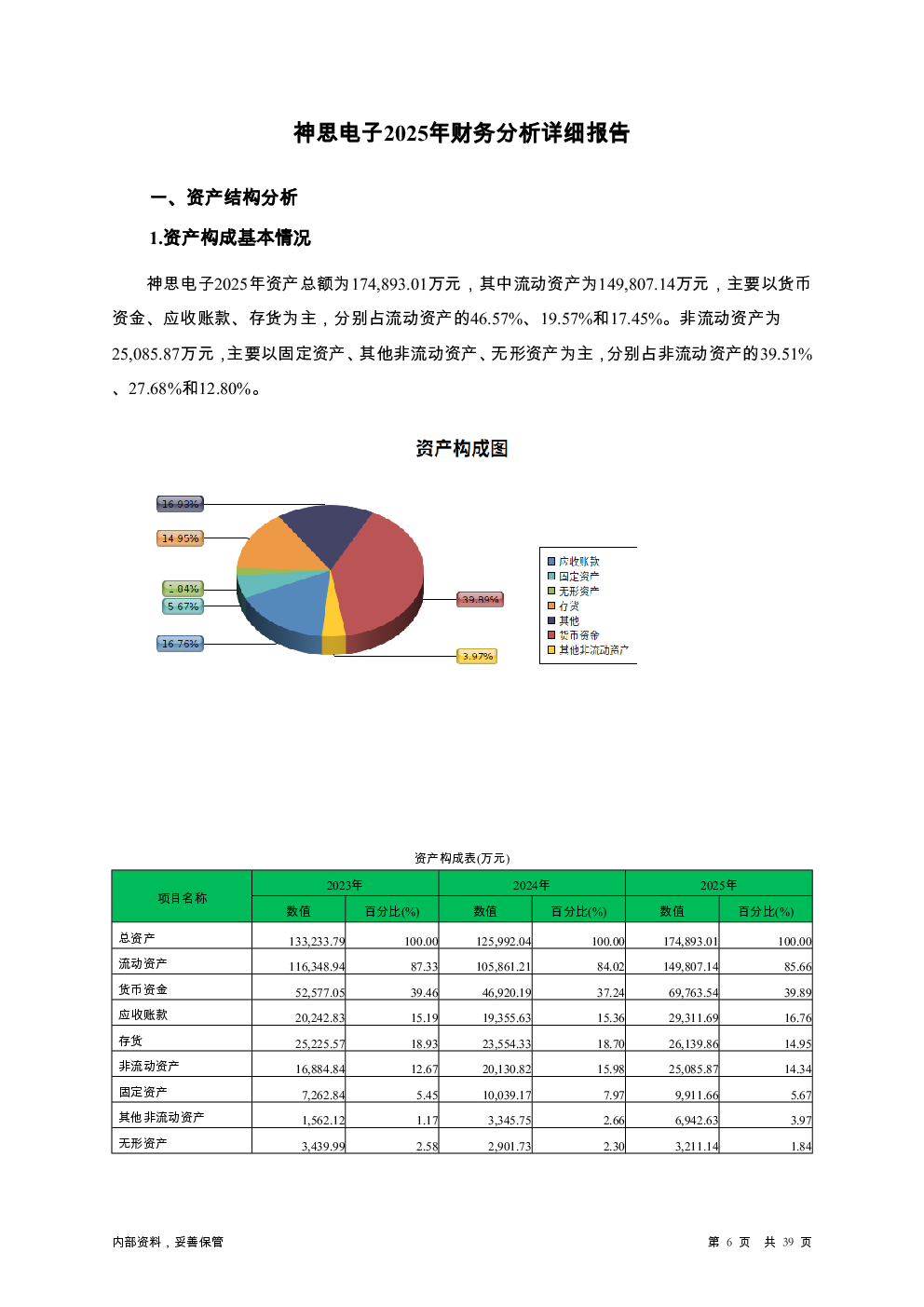 预览图-6