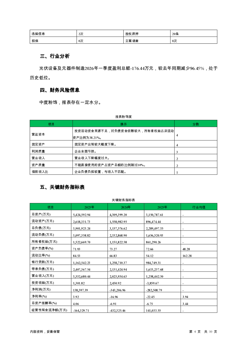预览图-4
