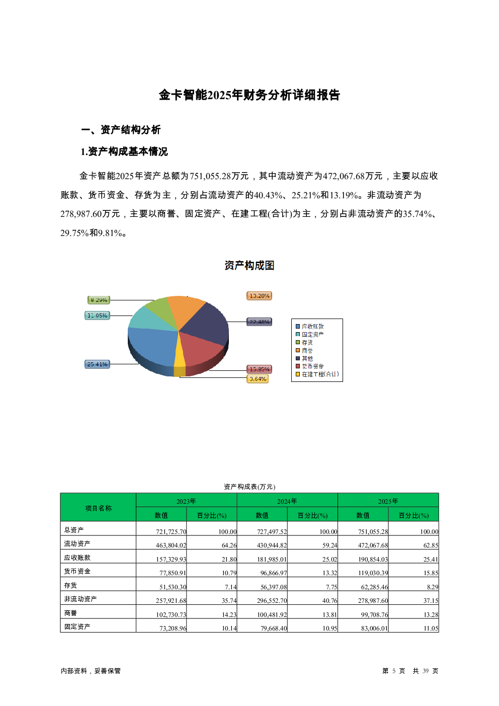 预览图-5