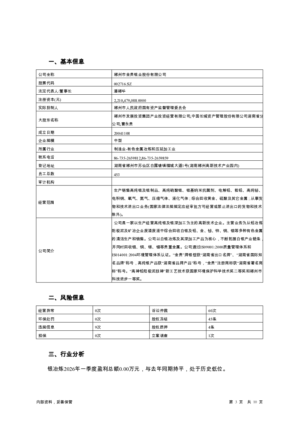 预览图-3