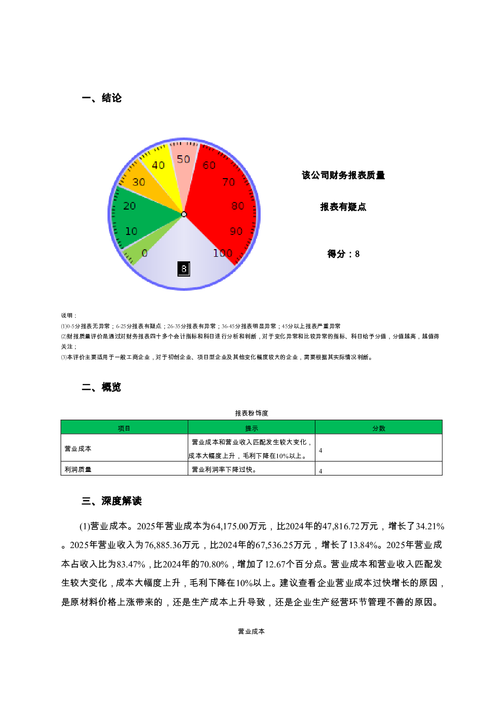 预览图-2