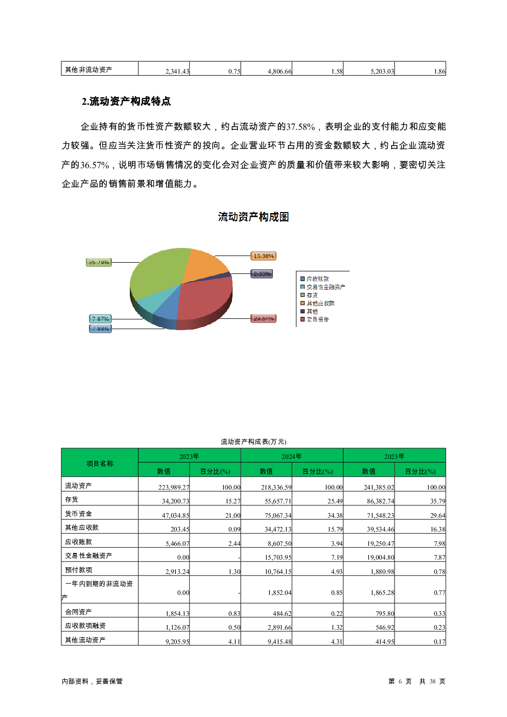 预览图-6