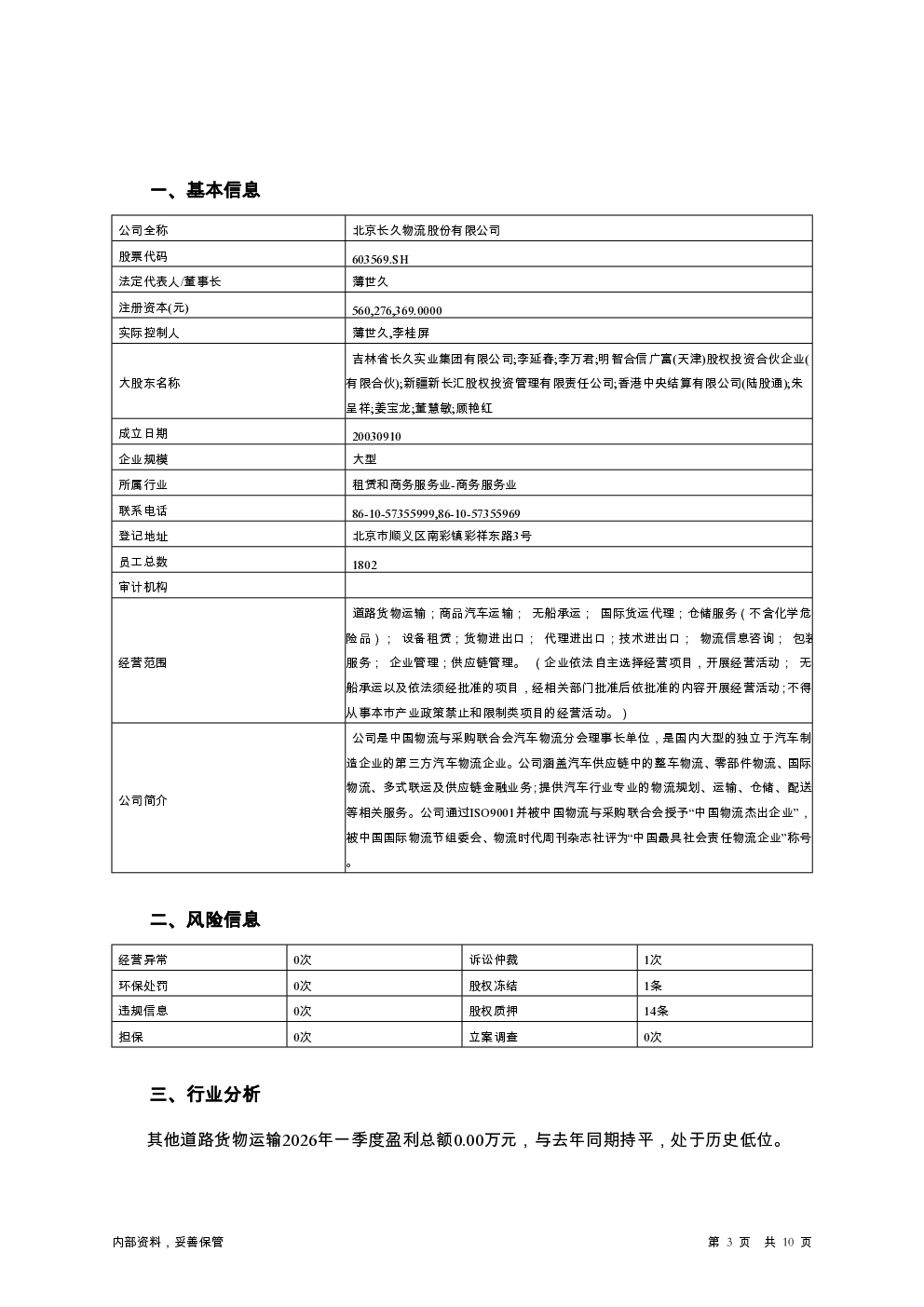 预览图-3