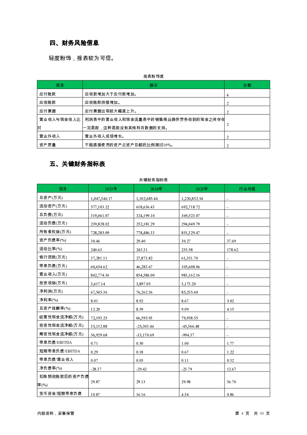 预览图-4