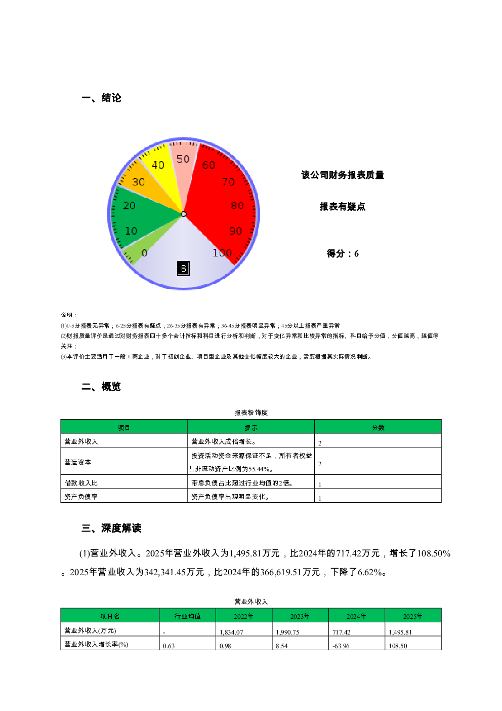 预览图-2