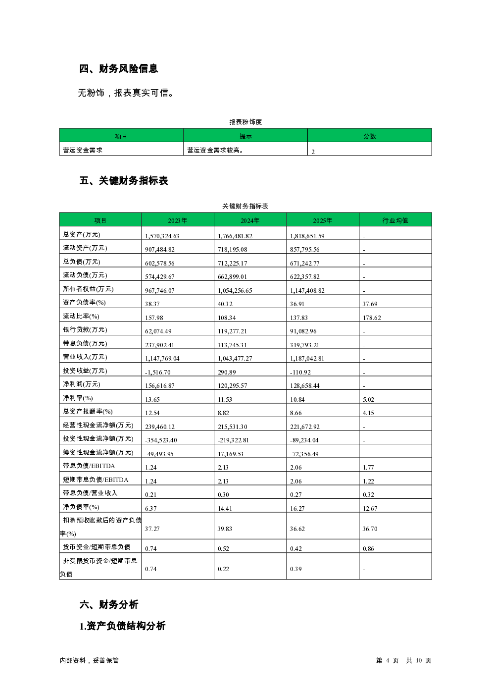 预览图-4