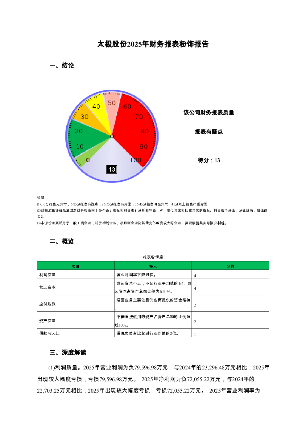 预览图-3