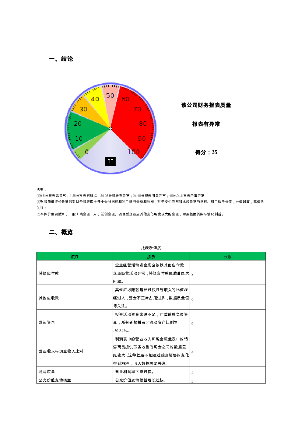 预览图-2