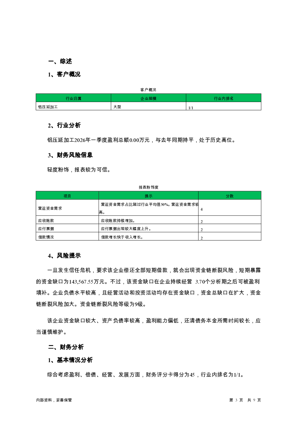 预览图-3