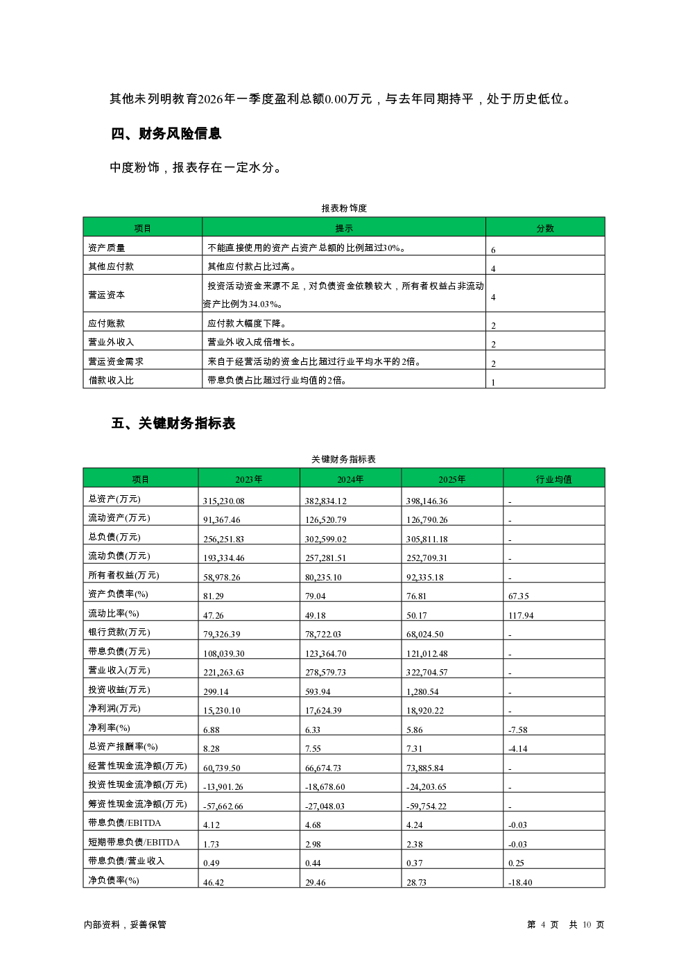 预览图-4