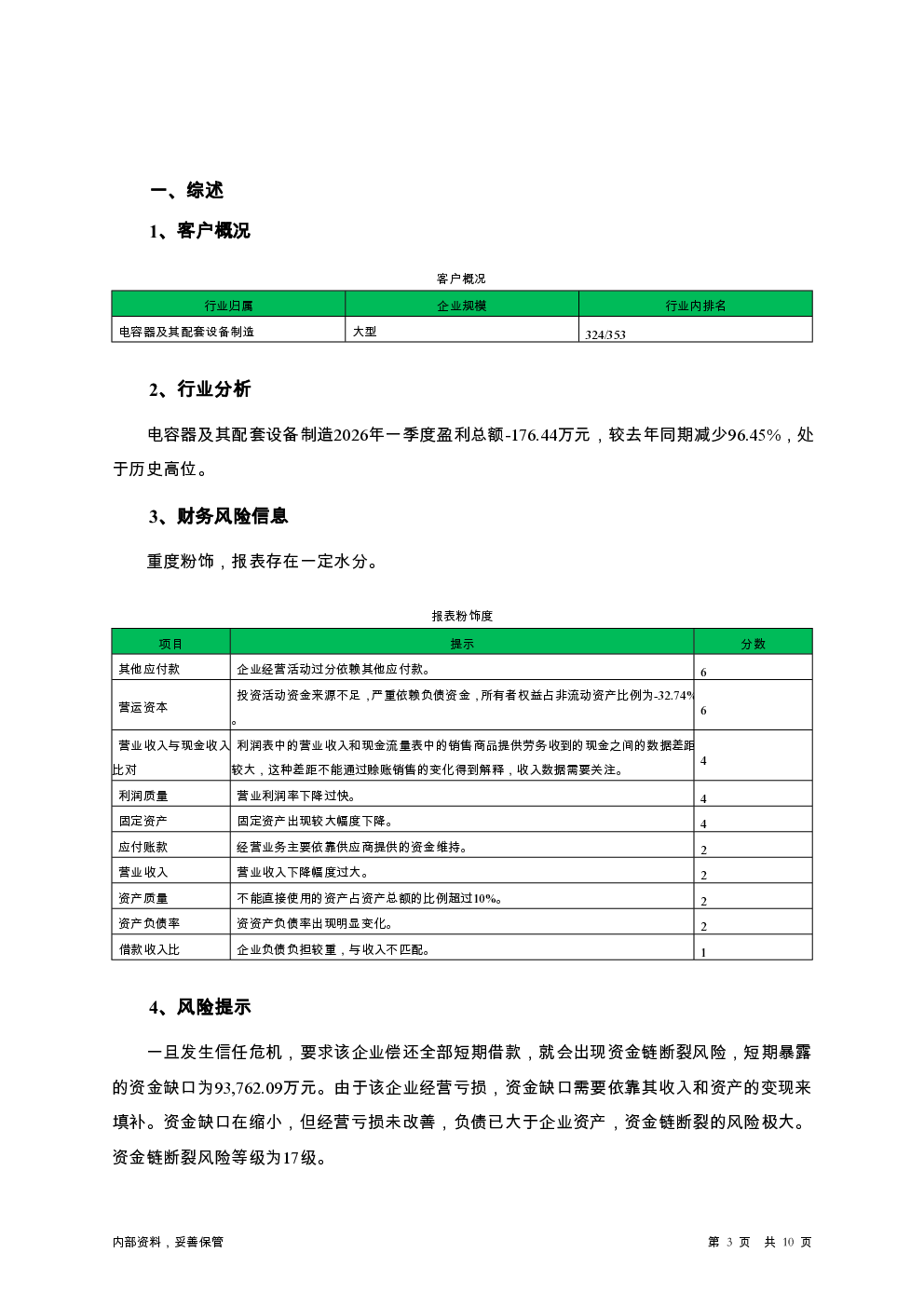 预览图-3