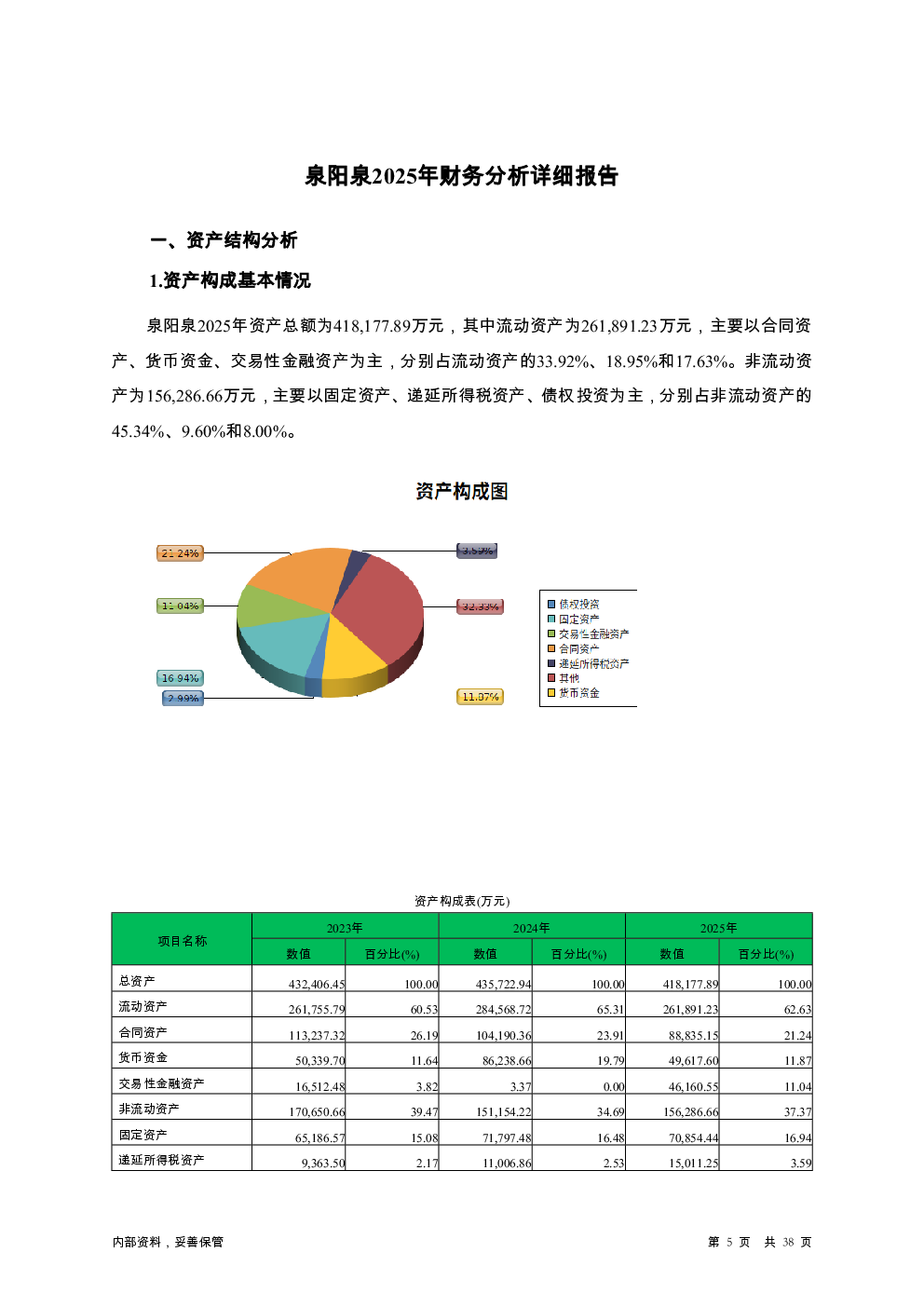 预览图-5