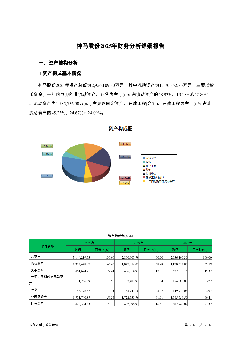 预览图-5