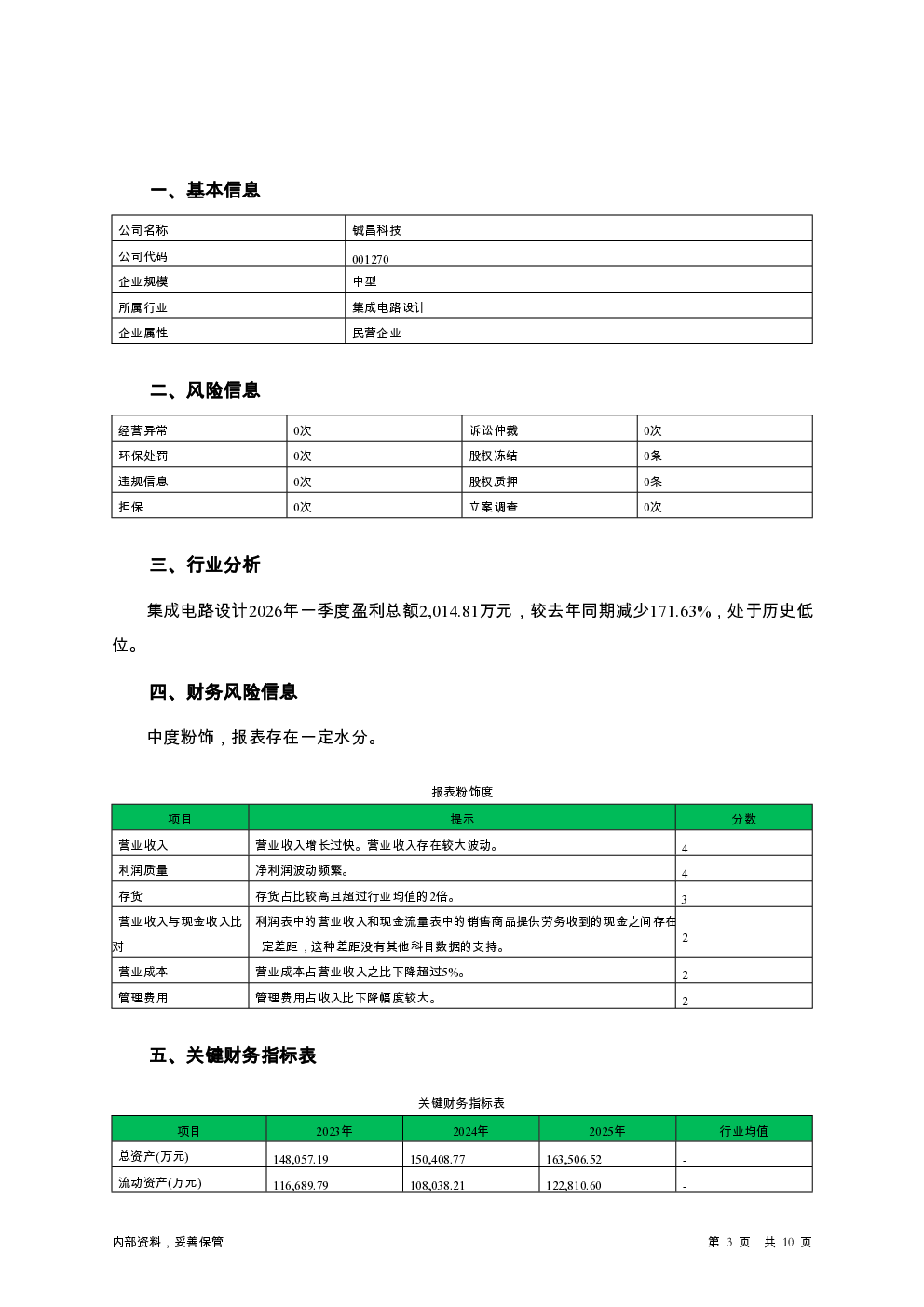 预览图-3