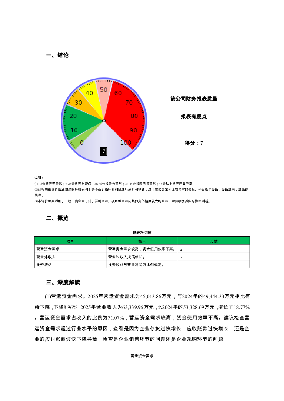 预览图-2