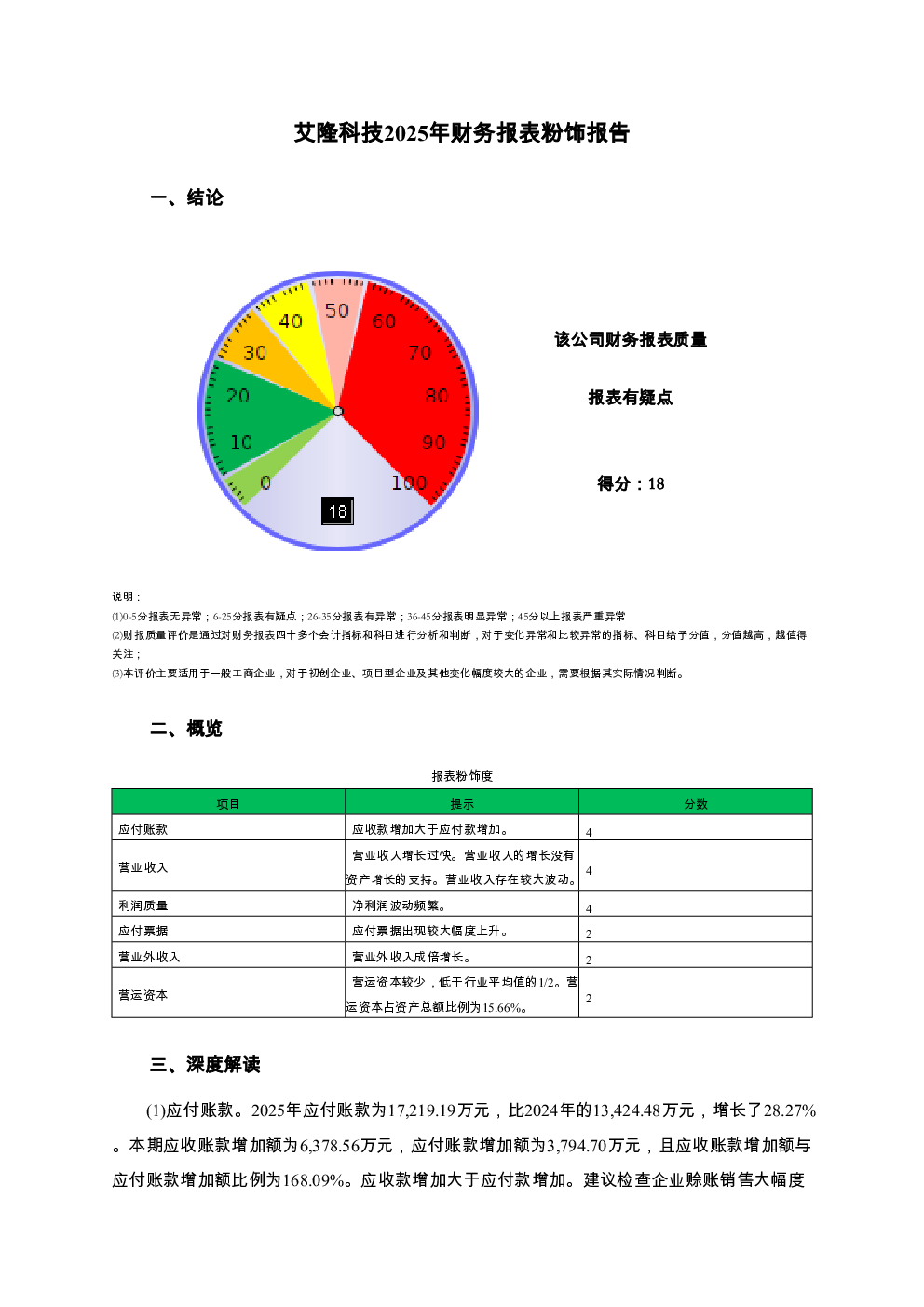 预览图-3