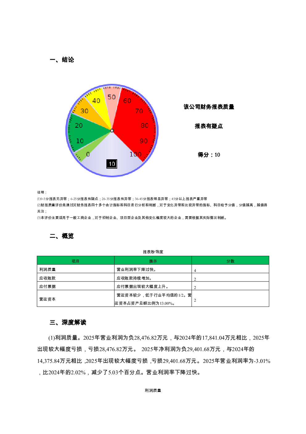 预览图-2