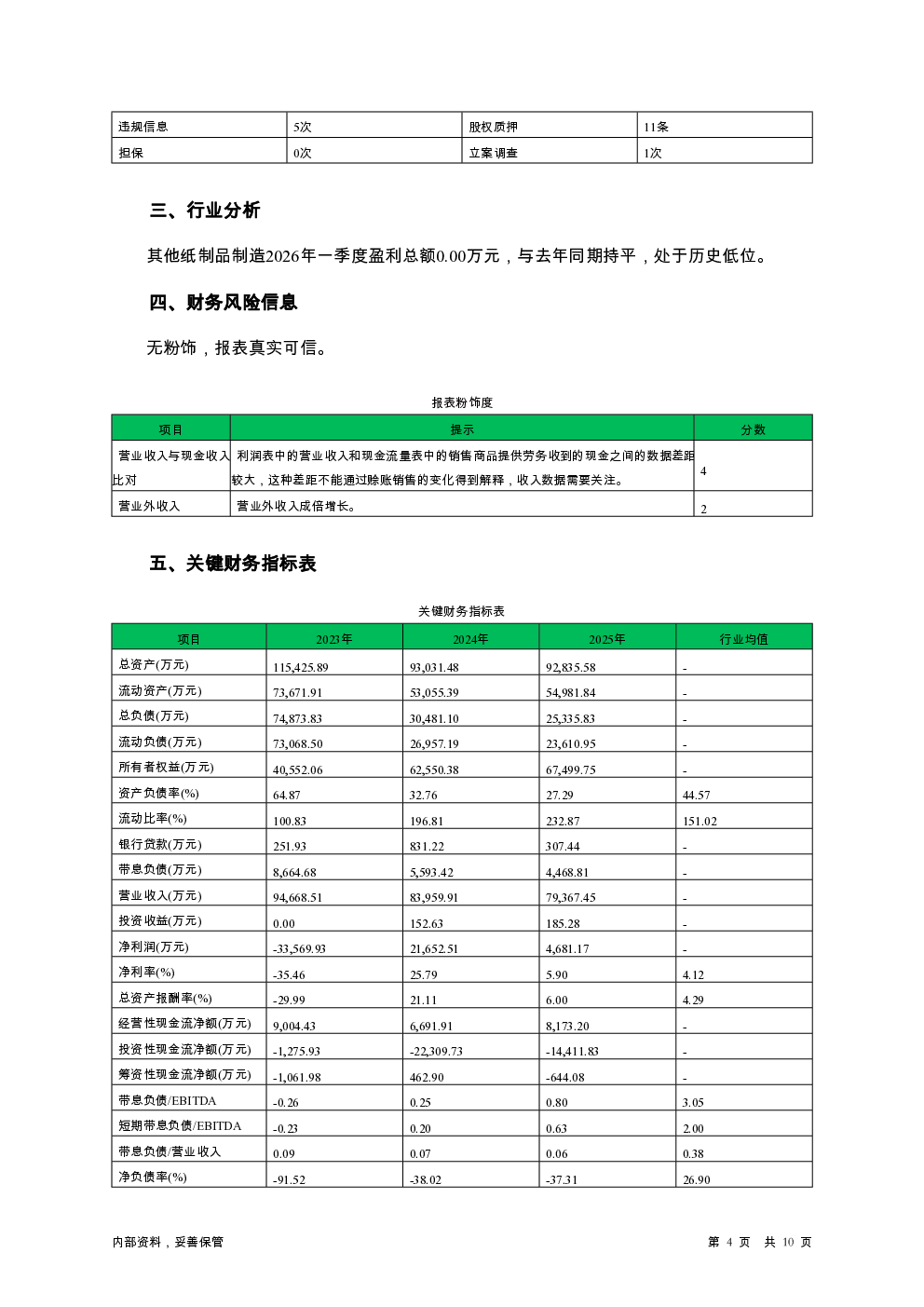 预览图-4
