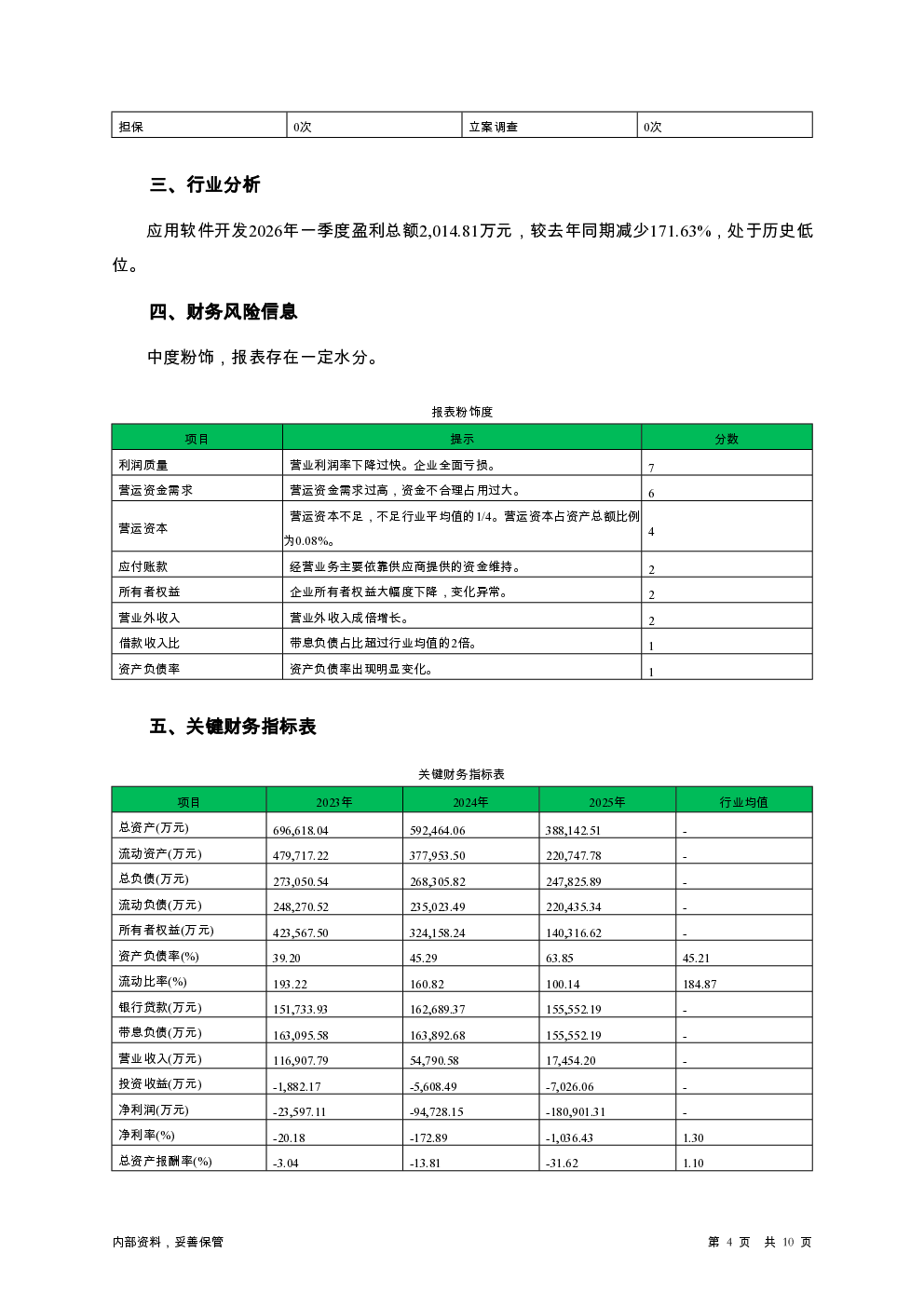 预览图-4