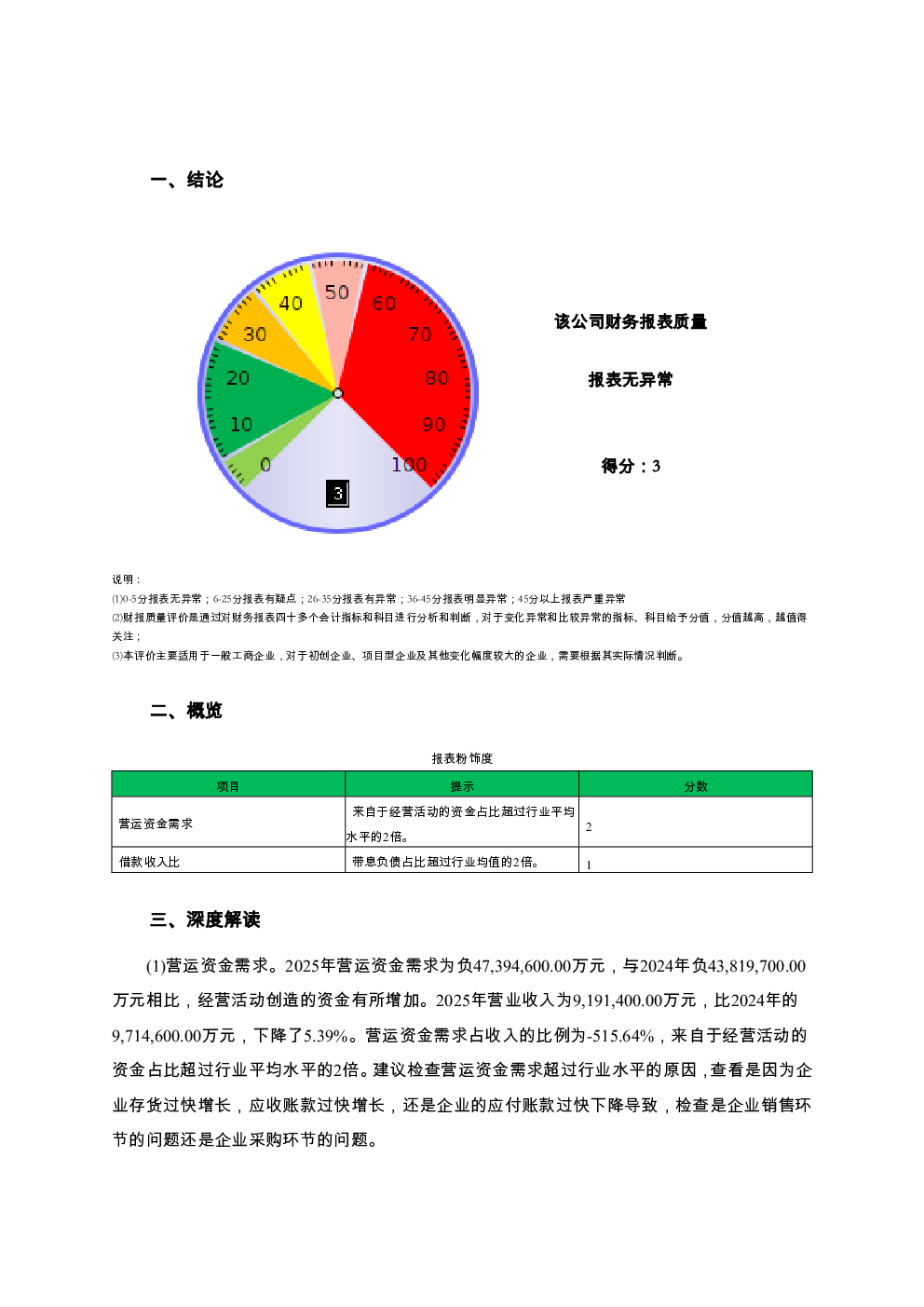 预览图-2