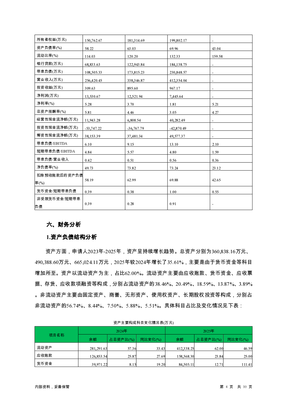预览图-4