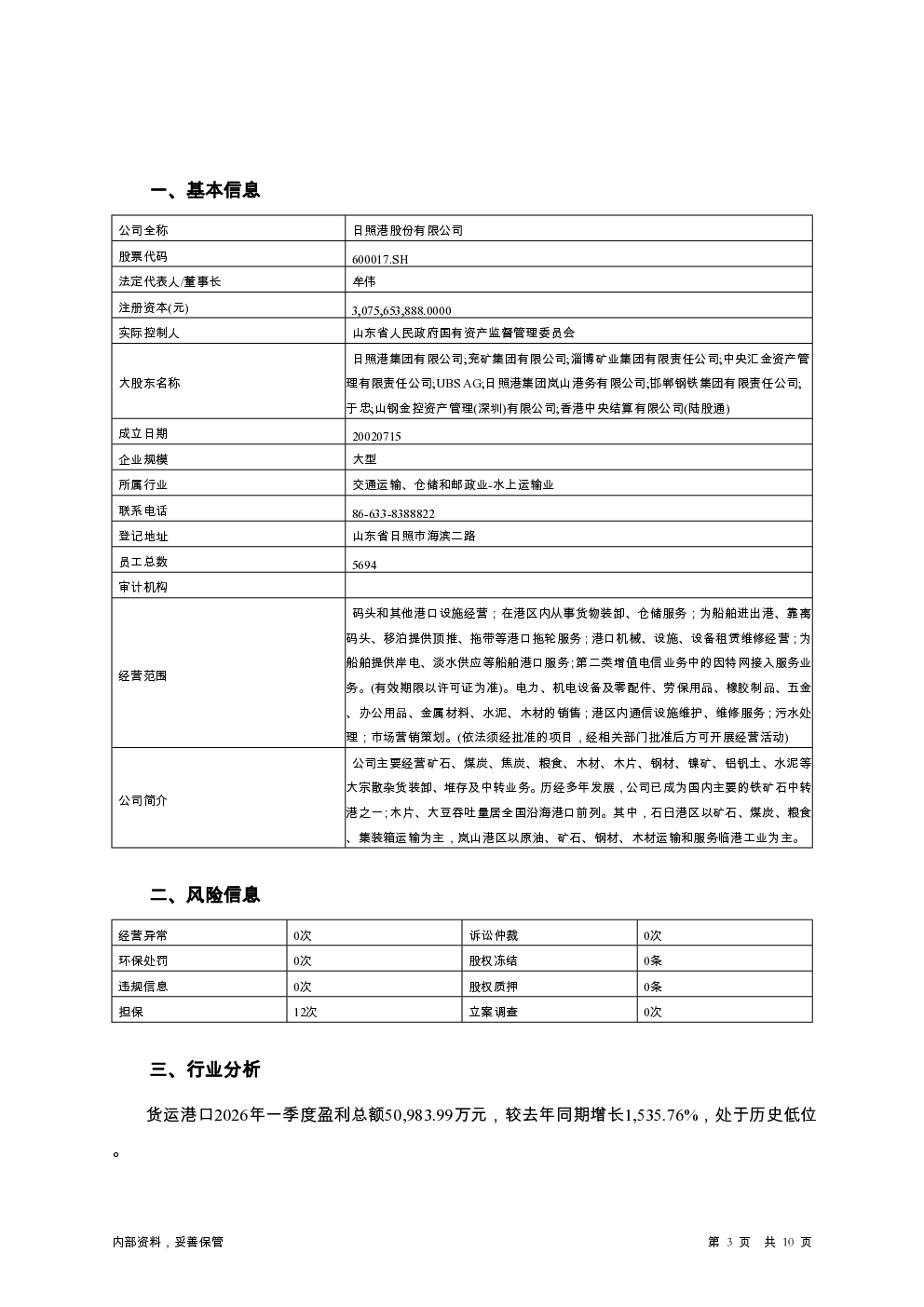 预览图-3