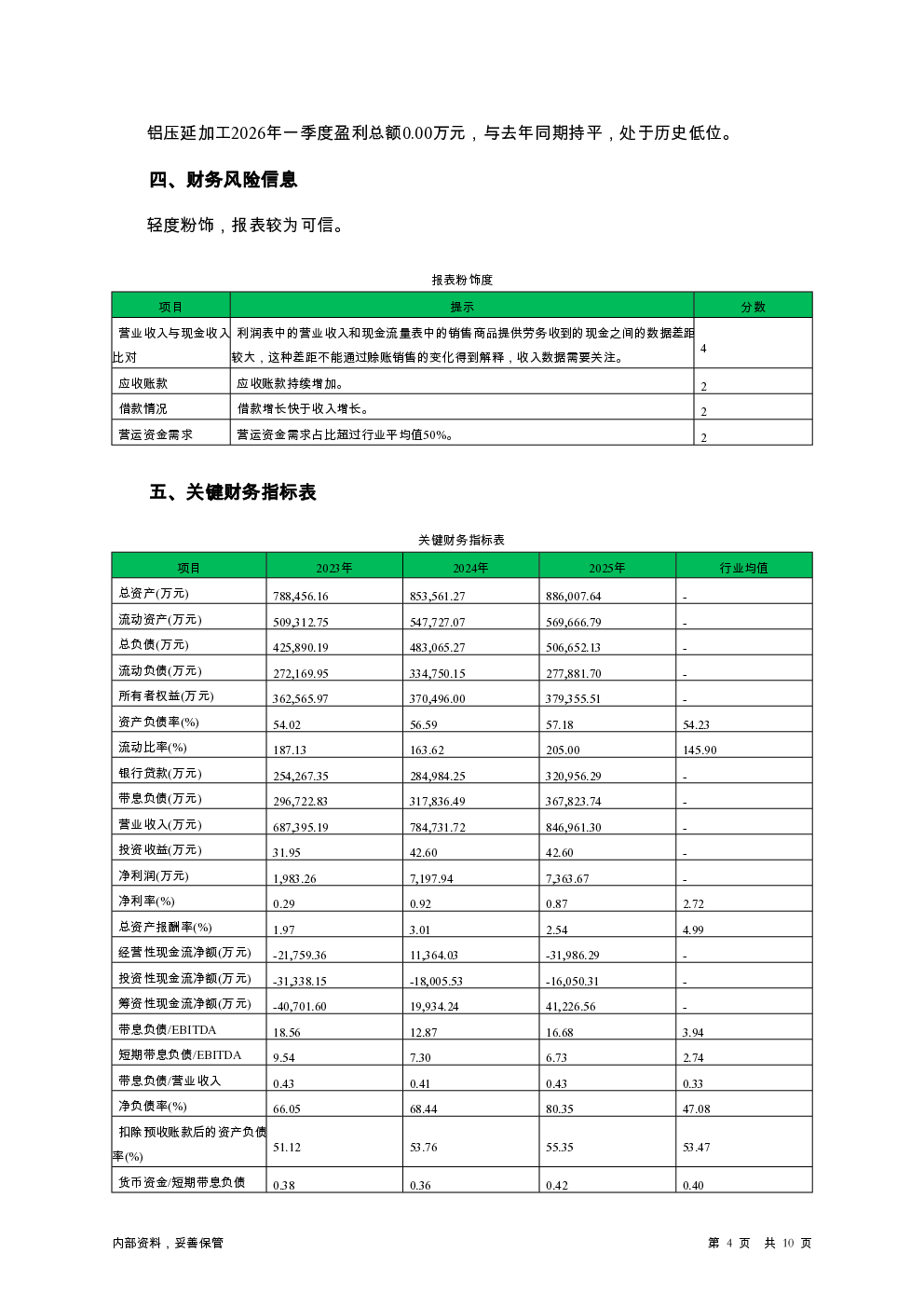 预览图-4