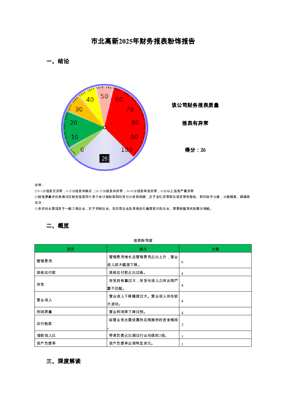 预览图-3