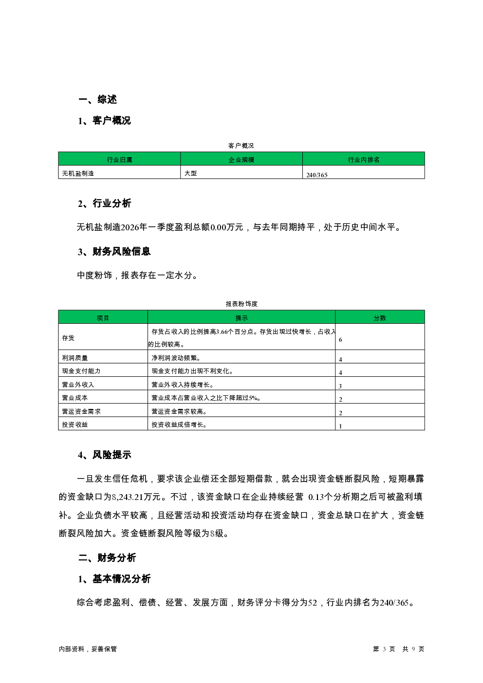 预览图-3