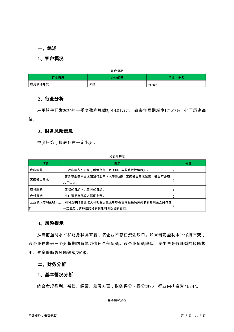 预览图-3