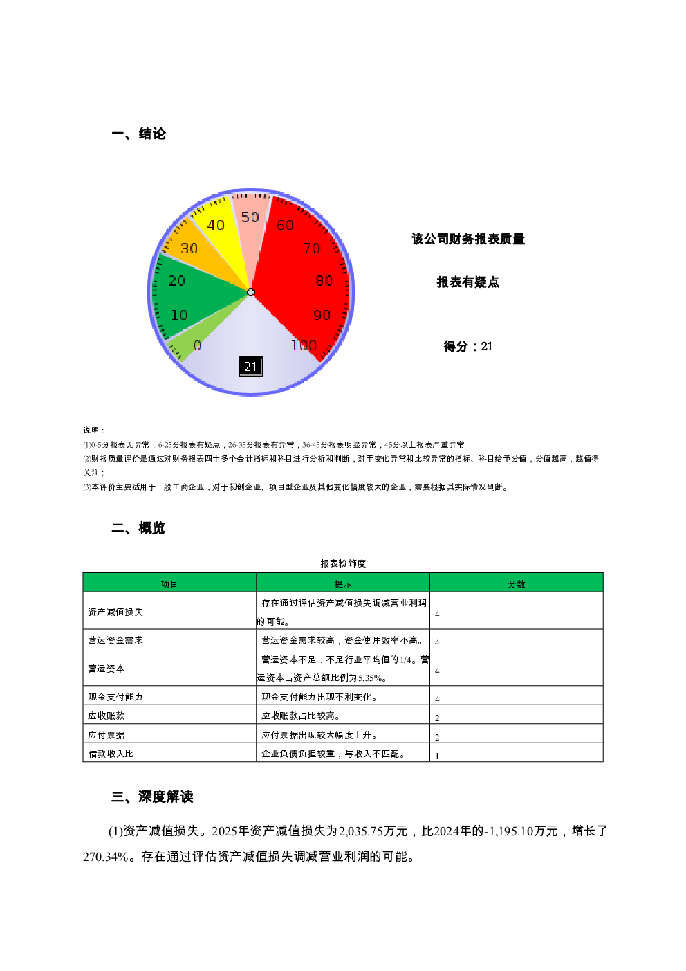 预览图-2